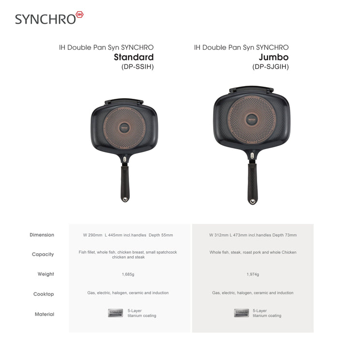 Happycall IH Synchro (Detachable) Double Pan - Jumbo Grill. Size comparison.
