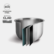 An infographic showing the multi-layer construction of the Buffalo Clad inner pot, made from 304 stainless steel and backed by a lifetime guarantee.