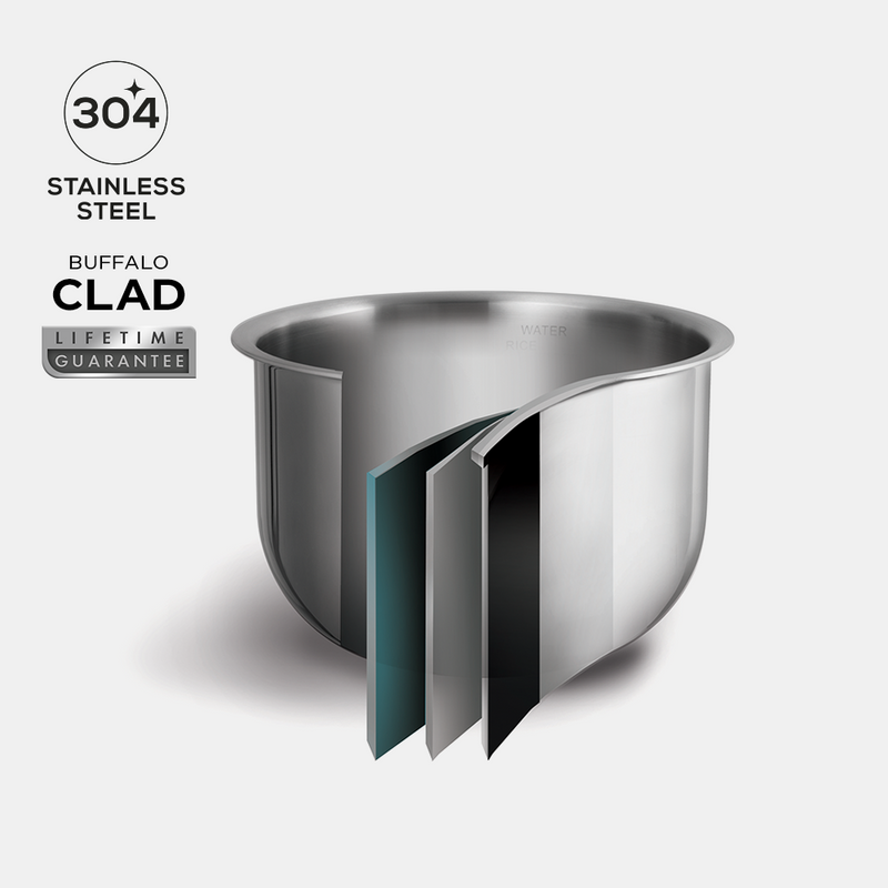 An infographic showing the multi-layer construction of the Buffalo Clad inner pot, made from 304 stainless steel and backed by a lifetime guarantee.