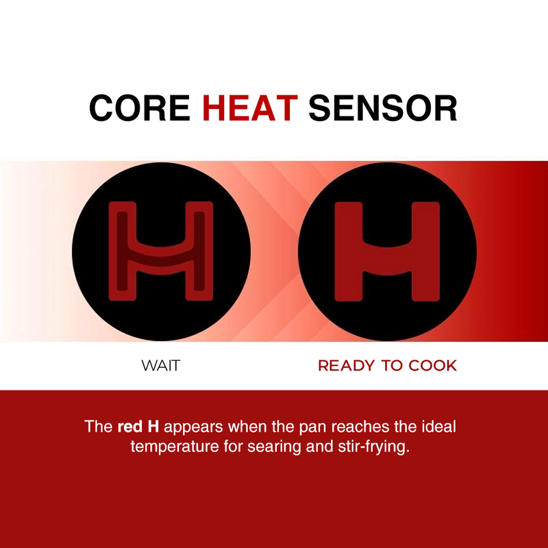 Happycall Core Sensor Nonstick Induction Wok - 30cm