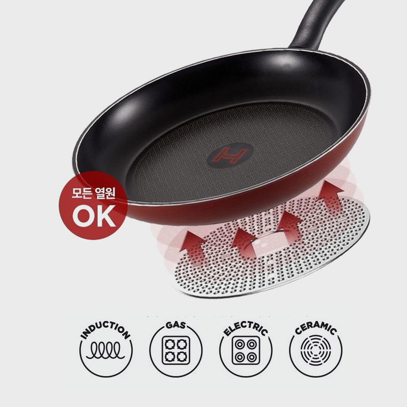Happycall Core Sensor Nonstick Induction Wok - 30cm