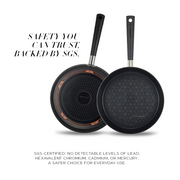 Back and front views of Happycall Crocodile Direction pans with safety certification text from SGS.

