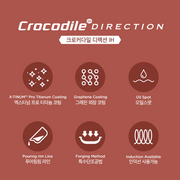 Feature icons for Happycall Crocodile Direction including titanium coating, graphene coating, and induction compatibility.

