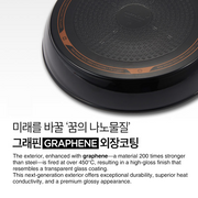 Close-up of the graphene-coated base of Happycall Crocodile Direction pan showing heat distribution pattern.

