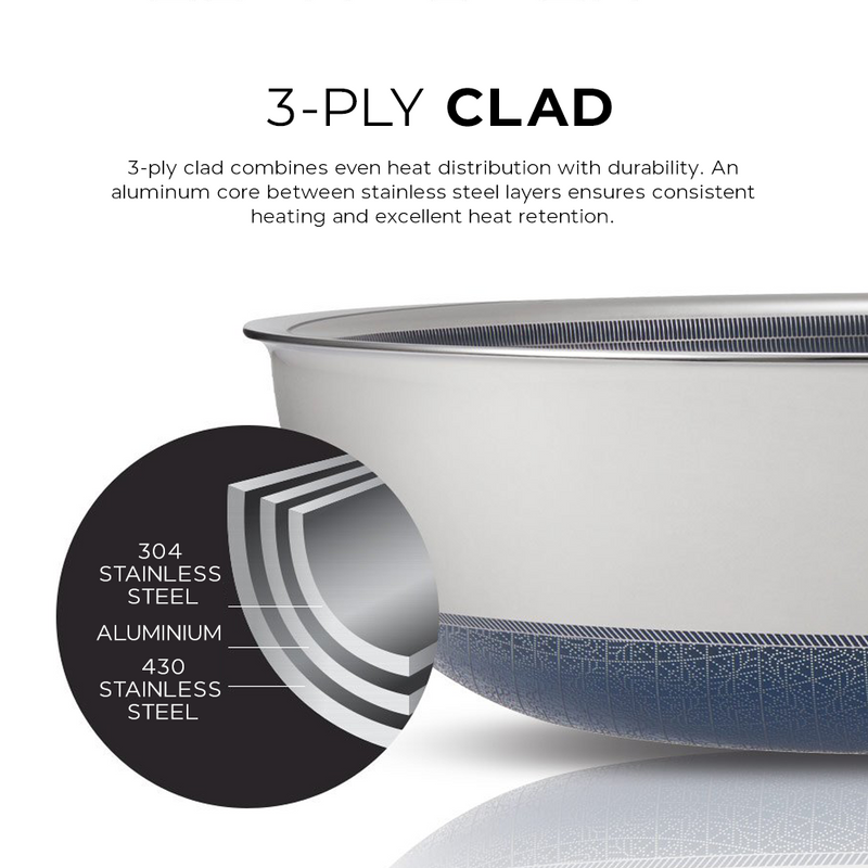 A cutaway diagram illustrating the 3-ply clad construction of the Happycall pan, with an aluminium core between layers of 304 and 430 stainless steel for even heating. 