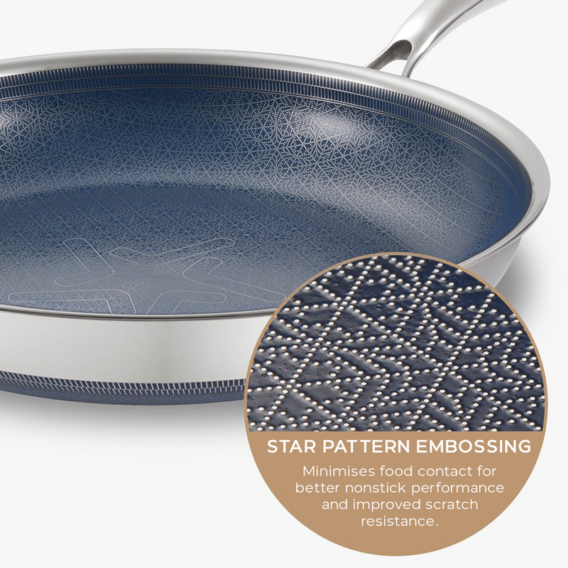 Happycall Hybrid Ceramic 3-Ply Nonstick Induction Frypan - 24cm