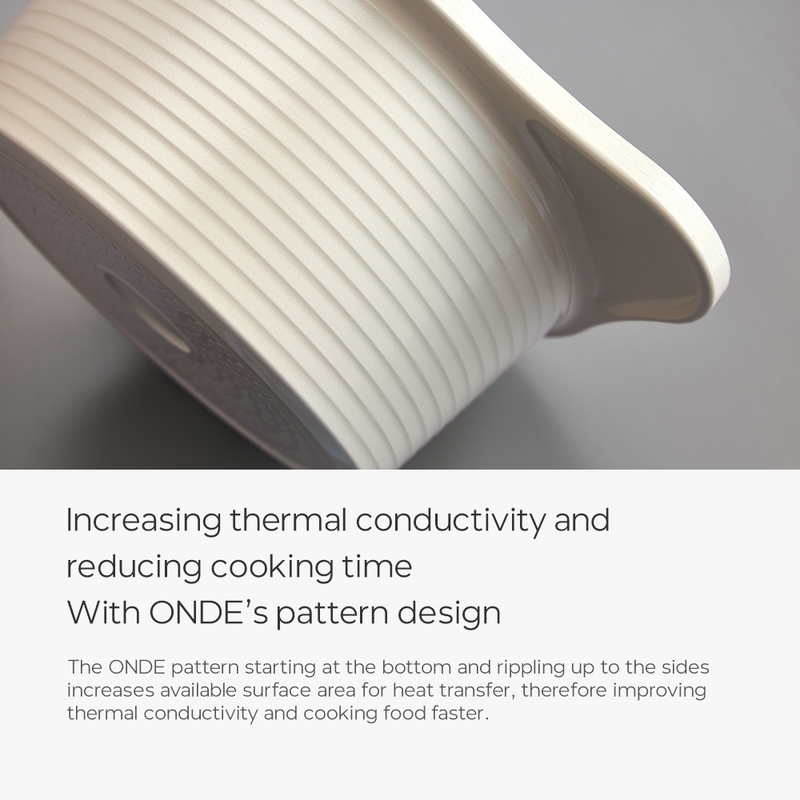 Happycall Onde Ceramic Nonstick Induction Pot Set - Ocean Green - 7-Piece