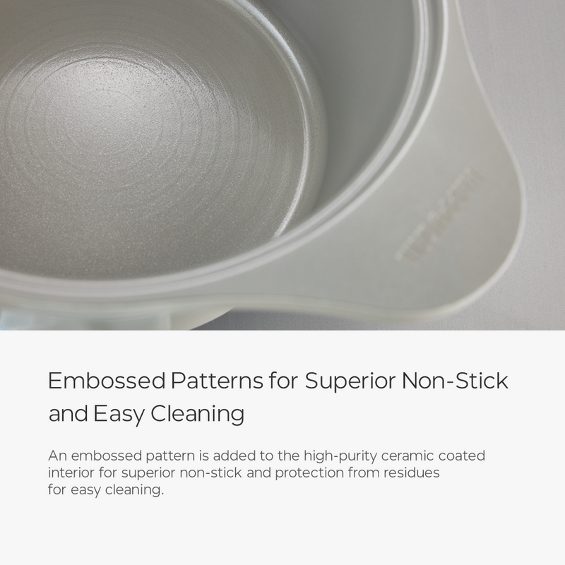 Happycall Onde Ceramic Nonstick Induction Pot Set - Ocean Green - 7-Piece