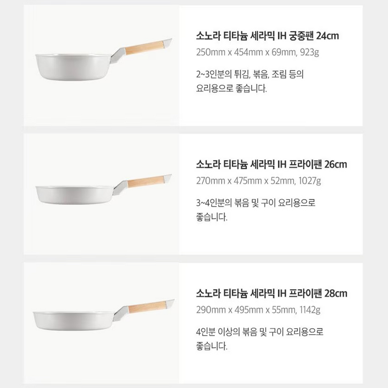 Side profile of the Happycall Sonora frying pan in silver-grey finish with a wooden handle.

