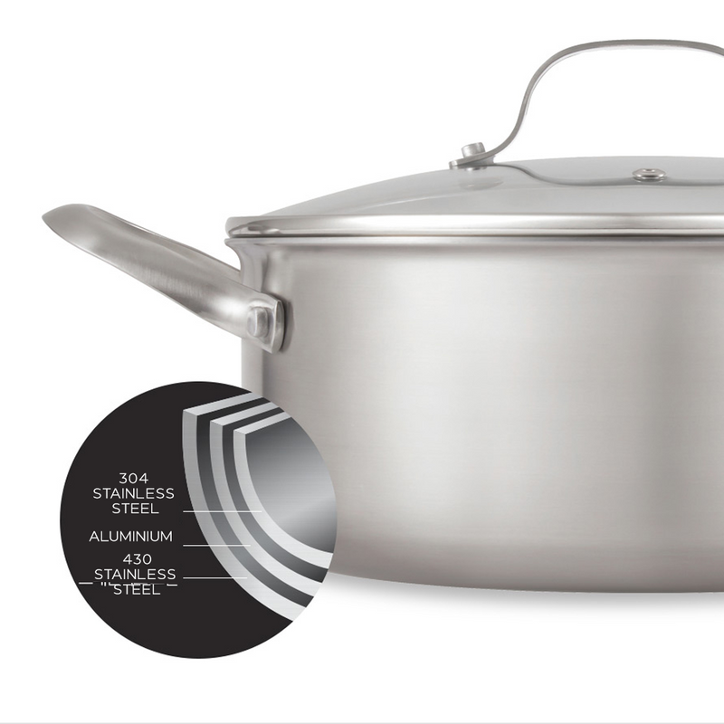 A close-up view of a Happycall Stay pot with a cutaway diagram illustrating its 3-ply construction: a 304 stainless steel interior, an aluminium core, and a 430 stainless steel exterior.