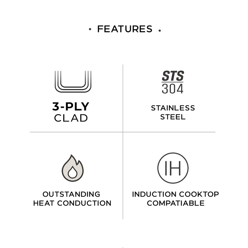 A features infographic for the Happycall Stay series highlighting its 3-Ply Clad construction , STS 304 Stainless Steel material , outstanding heat conduction , and induction cooktop compatibility.

