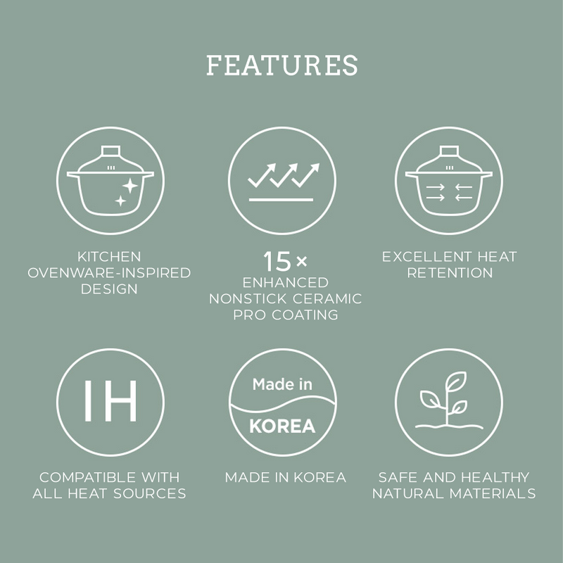 Happycall Zium Ceramic Nonstick Induction Pot Set - 18cm & 24cm - 4-Piece