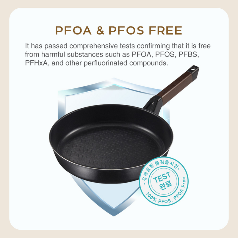Graphic confirming Happycall Royal cookware is free from PFOA, PFOS, PFBS, and PFHxA.