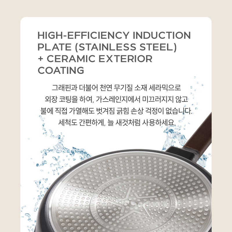 Underside of Happycall Royal wok showing high-efficiency stainless steel induction plate and ceramic exterior.