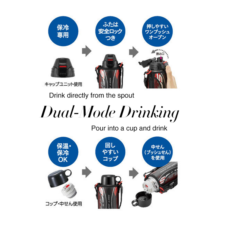 Tiger MBP-B050-K Vacuum Insulated Flask 500ml - Black 5