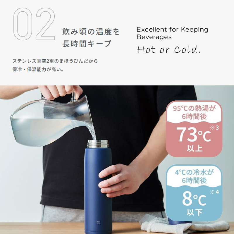 Zojirushi Vacuum Insulated Flask - 600ml (SM-VB60-BM) - Black