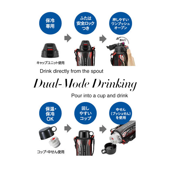 Instructional diagram showcasing the dual-mode drinking options for the Tiger MMN-F100-K flask, including drinking directly from the spout and pouring into a cup. The diagram also highlights the safety lock feature and one-push open spout.