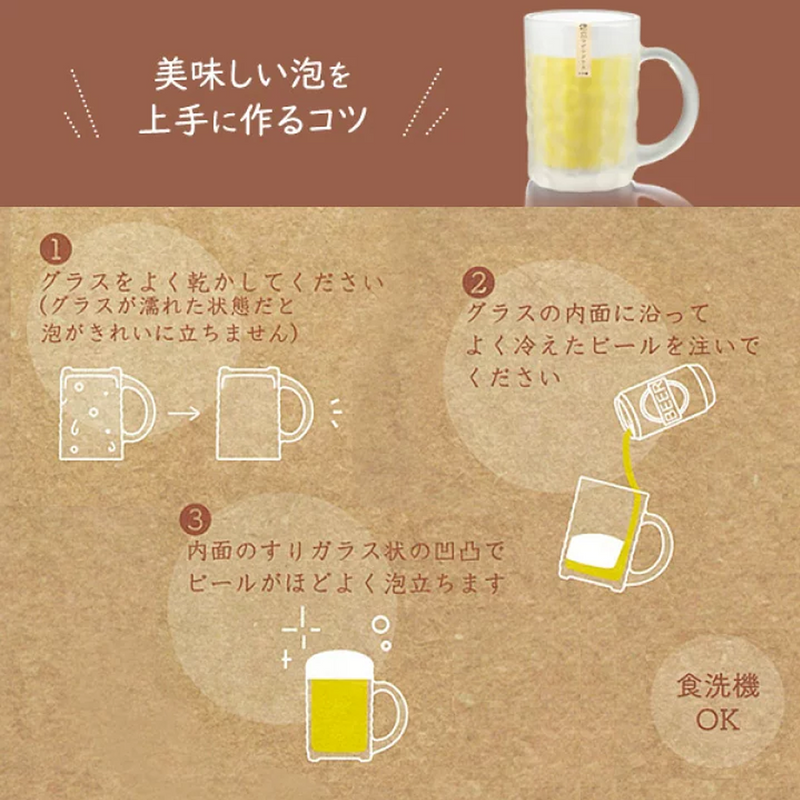 Illustrated Instructions for Toyo Sasaki Frosted Beer Mug – A step-by-step guide in Japanese showing how to pour beer properly into the frosted mug to create an optimal foam head.

