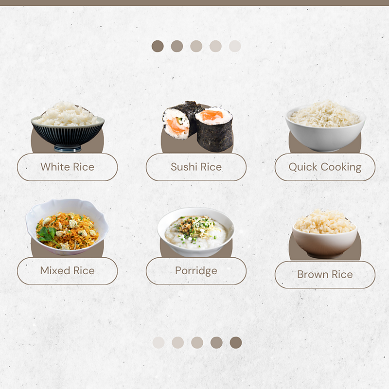 An infographic showcasing the cooking functions of the Zojirushi Rice Cooker, with images for white rice, sushi rice, mixed rice, porridge, and brown rice.

