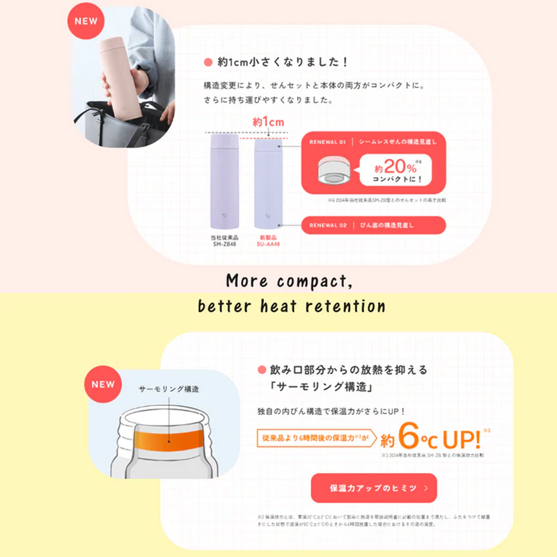 Zojirushi TUFF Vacuum Insulated Flask - 360ml (SU-AA36-VM) - Purple