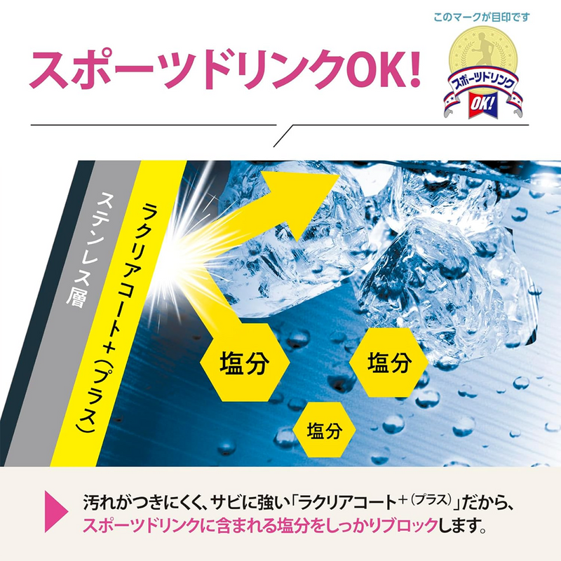 Diagram showing the stainless steel inner layer of Zojirushi flask with coating that resists salt from sports drinks.

