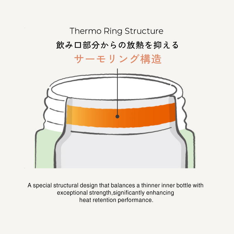 Zojirushi Vacuum Insulated Food Jar - 520ml (SW-LA52-CM) - Beige