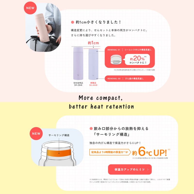 Japanese infographic highlighting Zojirushi flask's compact size and improved heat retention.


