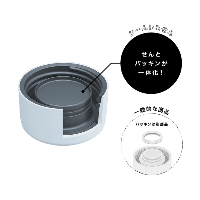Zojirushi SM-ZB48-BM TUFF Vacuum Insulated Flask 480ml Slate Black 3