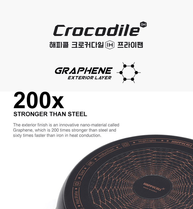 Happycall Crocodile Graphene Nonstick Induction Pot - 24cm Strong Steel