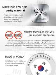 Happycall Crocodile Graphene Nonstick Induction Pot - 24cm PFOA Free