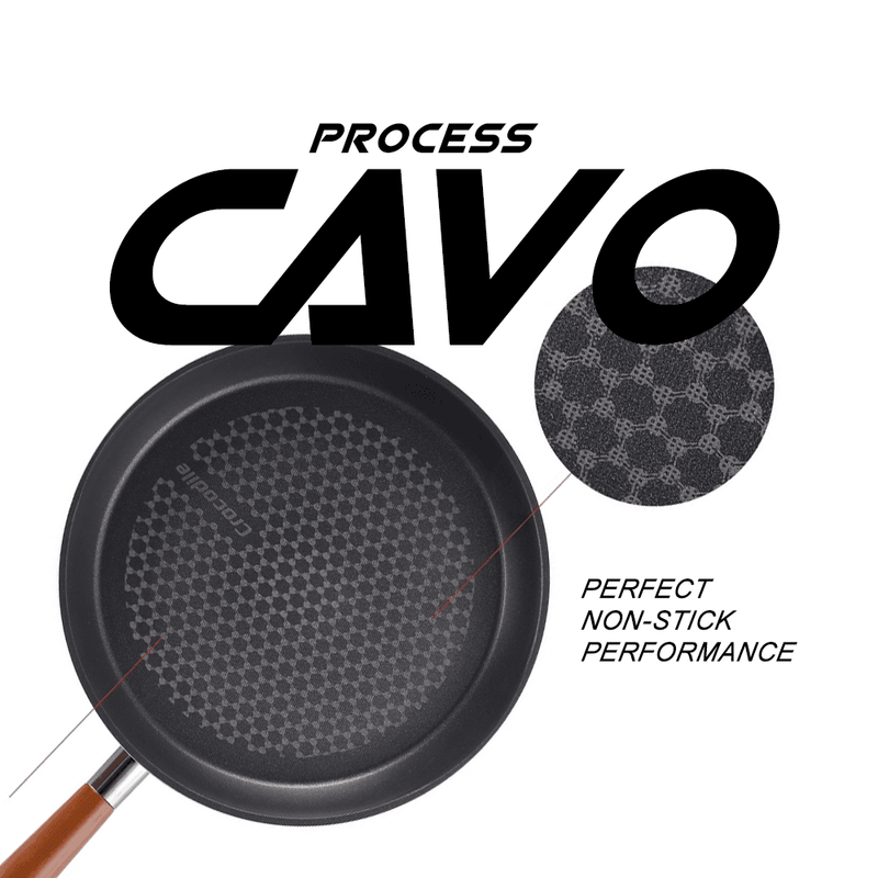 Happycall Crocodile Graphene Nonstick Induction Frypan - 28cm: Good materials