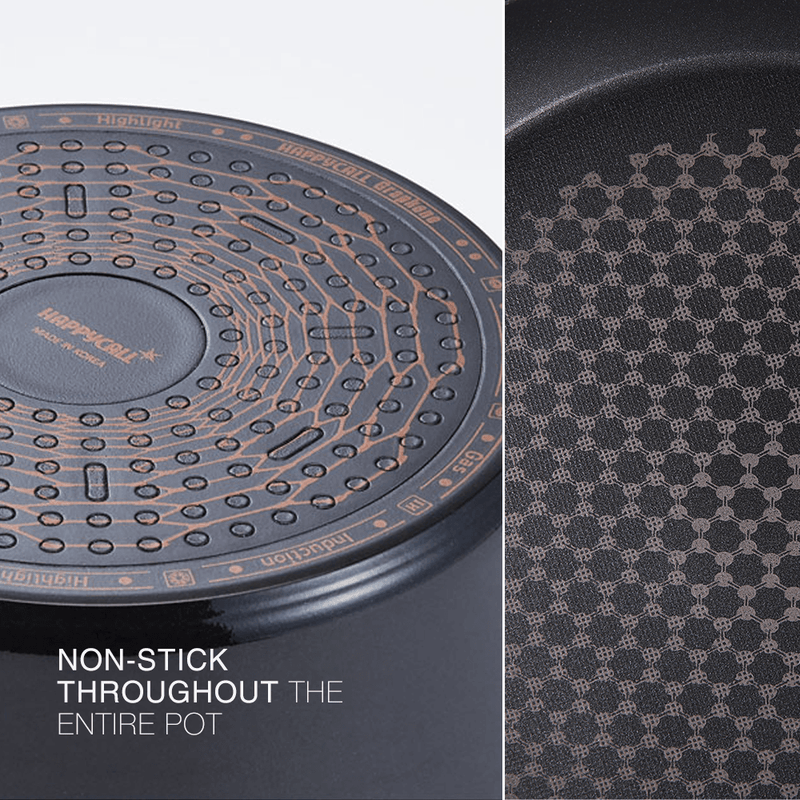 Happycall Crocodile Graphene Nonstick Induction Frypan & Wok Set with Lid - 28cm & 30cm: Bottom