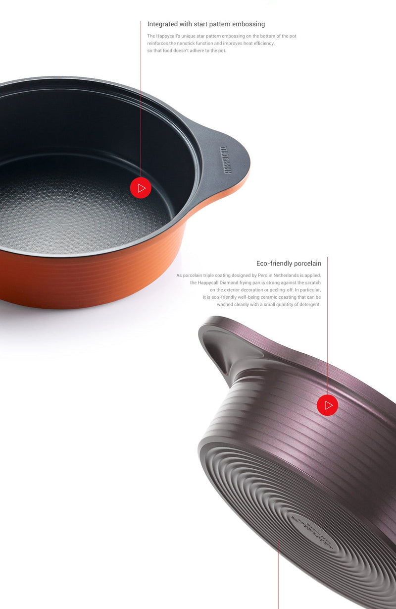 Happycall IH Onde Ceramic Pot - 20cm with Lid (2.5L): Made in Korea