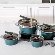 Happycall Onde Ceramic Nonstick Induction Pot with Lid - 18cm (1.8L) Ocean Green 3
