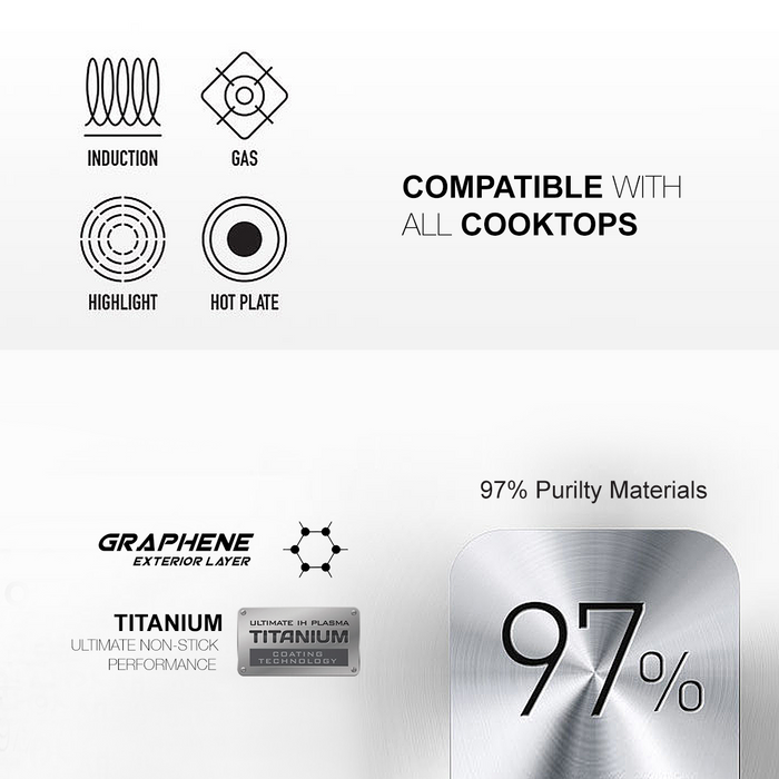 Happycall Noire Titanium Plus Nonstick Induction Wok 22cm: compatible with all cooktops