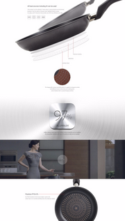 Happycall Plasma IH Titanium Frypan 30cm: Made in Korea