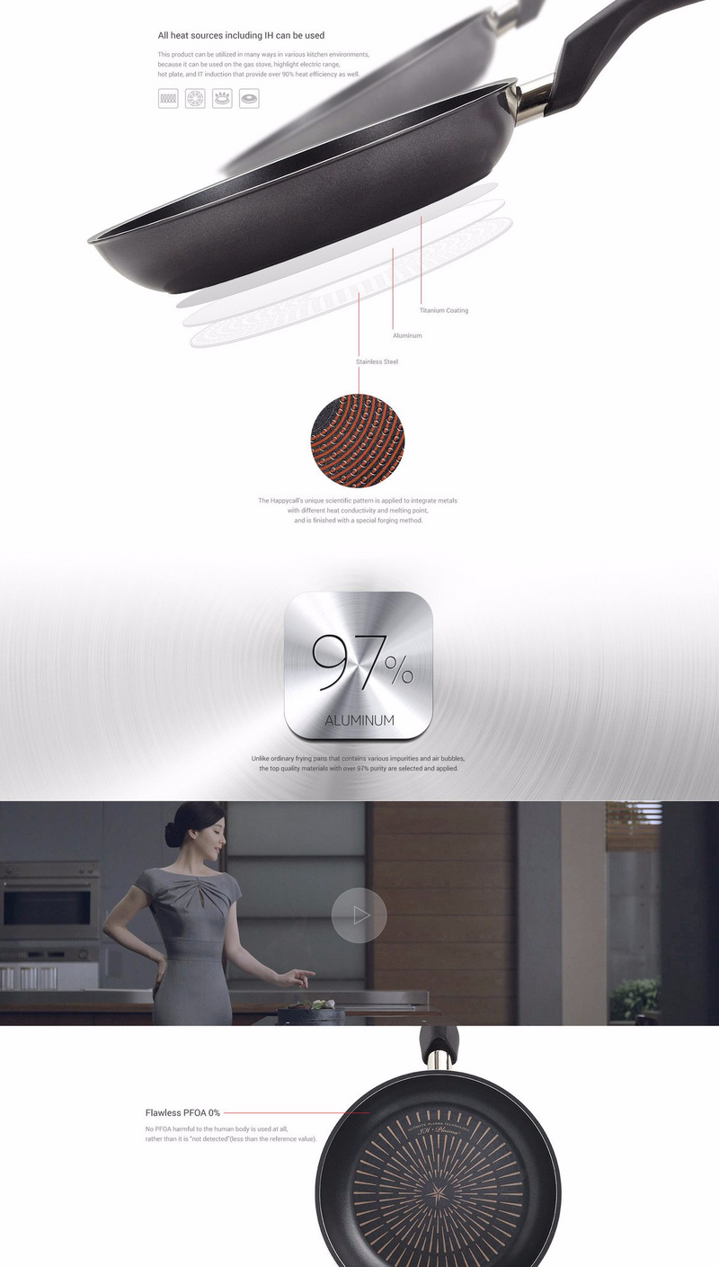 Happycall Plasma IH Titanium Frypan 30cm: Made in Korea