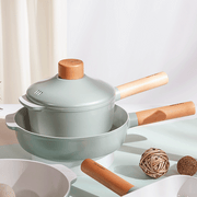 Happycall Zium Ceramic Nonstick Induction Frypan - 24cm 11