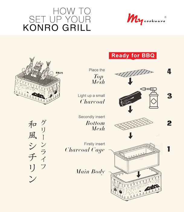 Green Life Stainless Steel Japanese Konro Grill / Hibichi Grill: How to install.