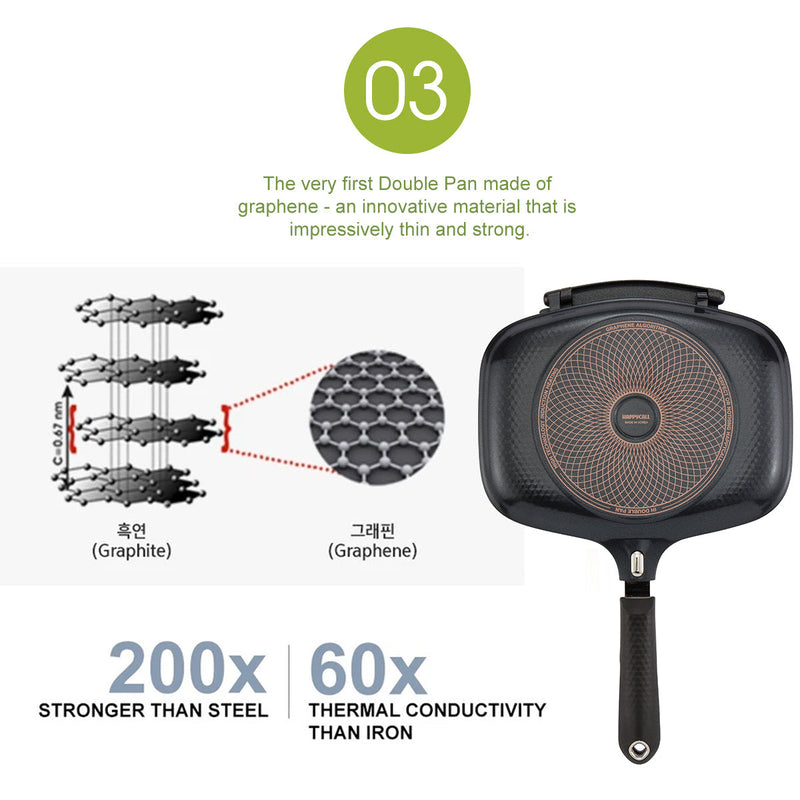 Happycall IH Synchro (Detachable) Double Pan - Jumbo Grill. Made of graphene.
