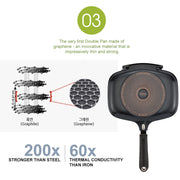 Happycall IH Synchro (Detachable) Double Pan - Standard. Made of graphene.
