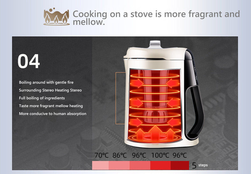 Joyoung DJ13S-P90 Superfine Grinding Soy Milk Maker: latest design