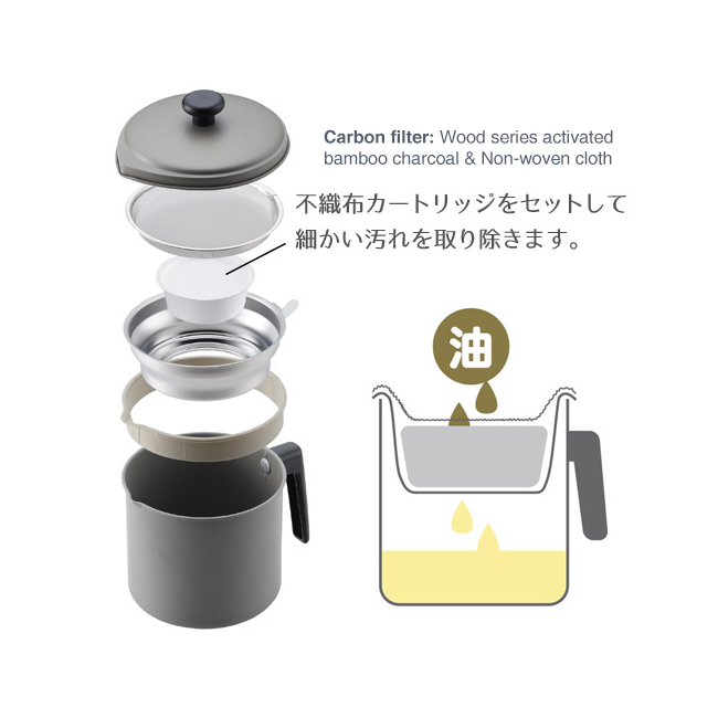 Yoshikawa Activated Charcoal Oil Filter Pot: All separate parts