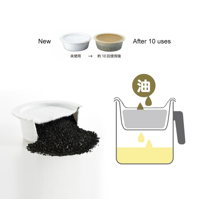 Yoshikawa Replacement Activated Charcoal Filter