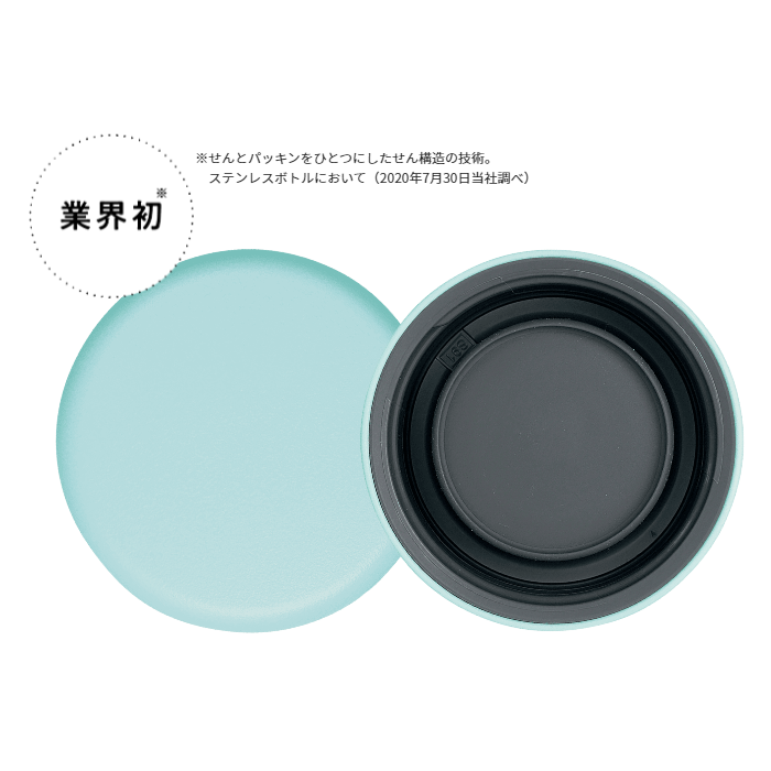 Zojirushi SM-ZA48-VM TUFF Vacuum Insulated Flask 480ml Mint Blue: Holistic lid
