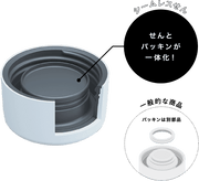 Zojirushi SM-ZA48-WM TUFF Vacuum Insulated Flask 480ml Pale White: Anatomy of lid
