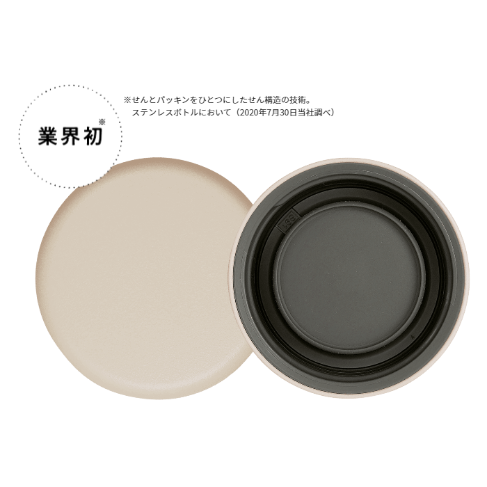 Zojirushi SM-ZA48-WM TUFF Vacuum Insulated Flask 480ml Pale White: Holistic lid